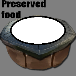 Preserved Food