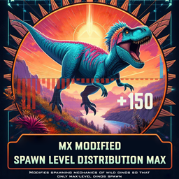 Mx Modified Spawn Level Distribution Max
