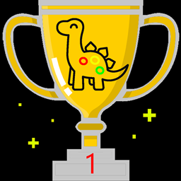 Trophies and Rewards events